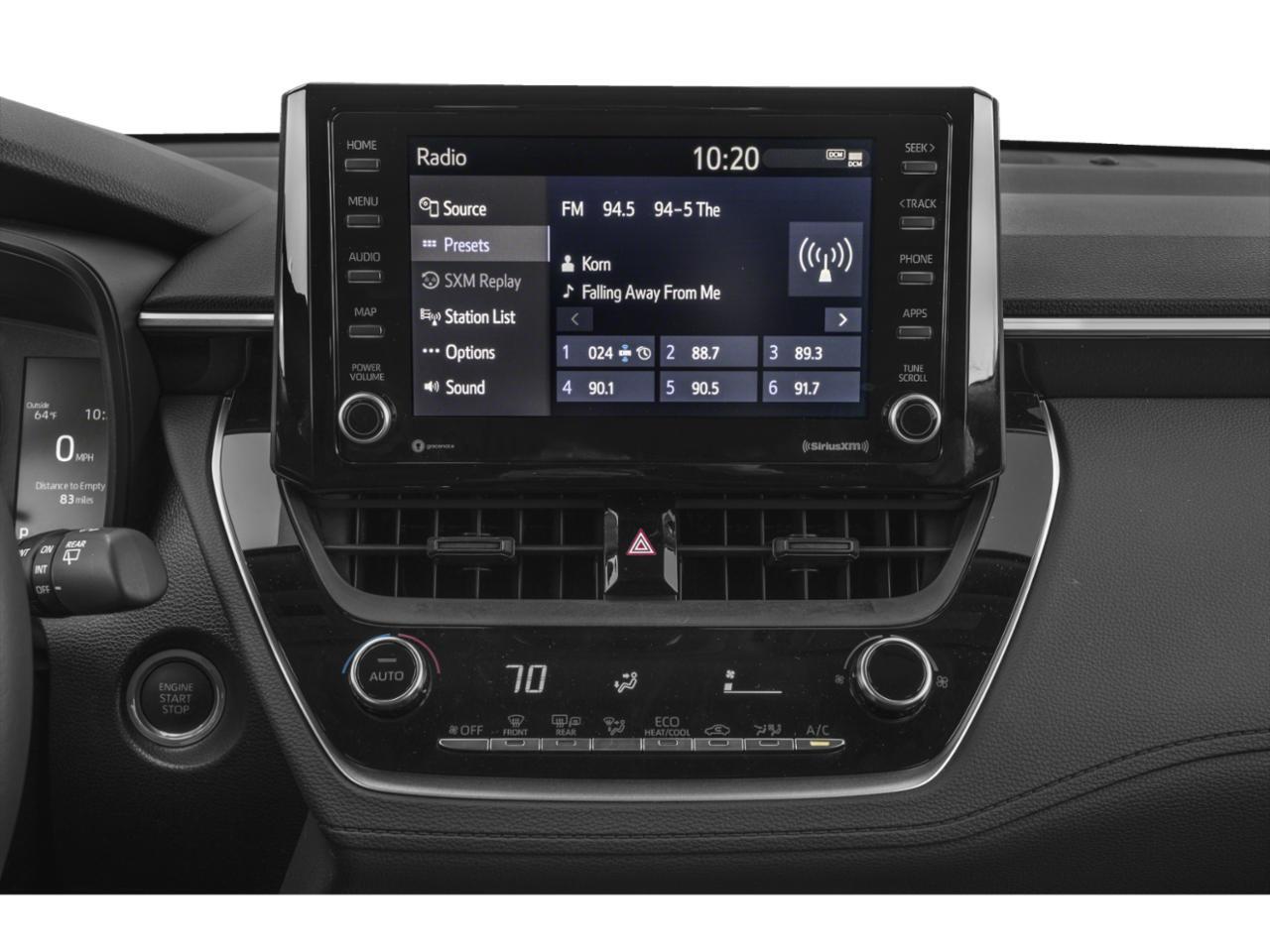 2022 Toyota Corolla Cross LE 2WD (Natl) Gilroy CA