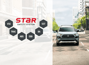 Star Safety System™ Star Safety System™