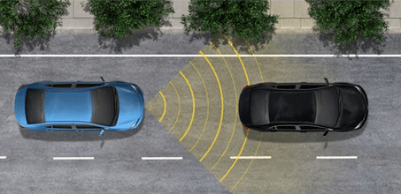 Dynamic Radar Cruise Control Dynamic Radar Cruise Control