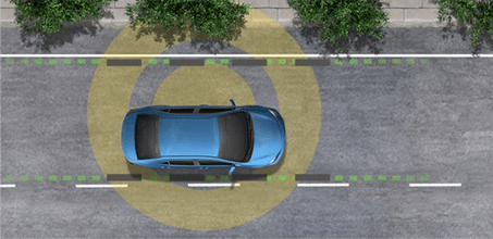 Lane Departure Alert Lane Departure Alert