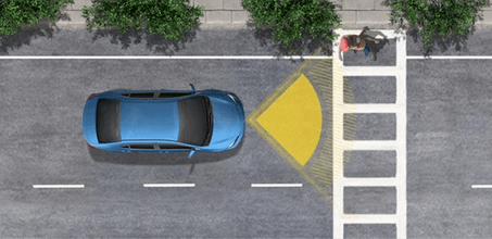 Pre-Collision System with Pedestrian Detection Pre-Collision System with Pedestrian Detection
