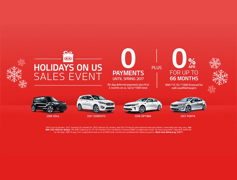 Kia Dealership Wichita Falls TX Used Cars Patterson Kia