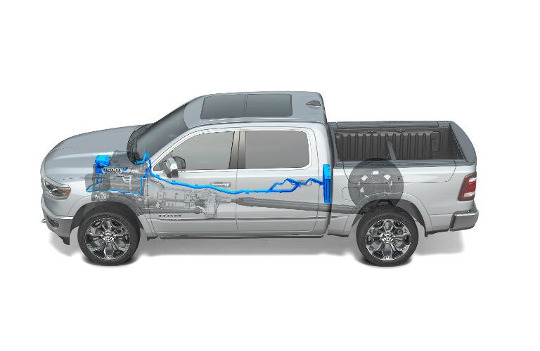 2019 Ram 1500 with the eTorque mild electrification system