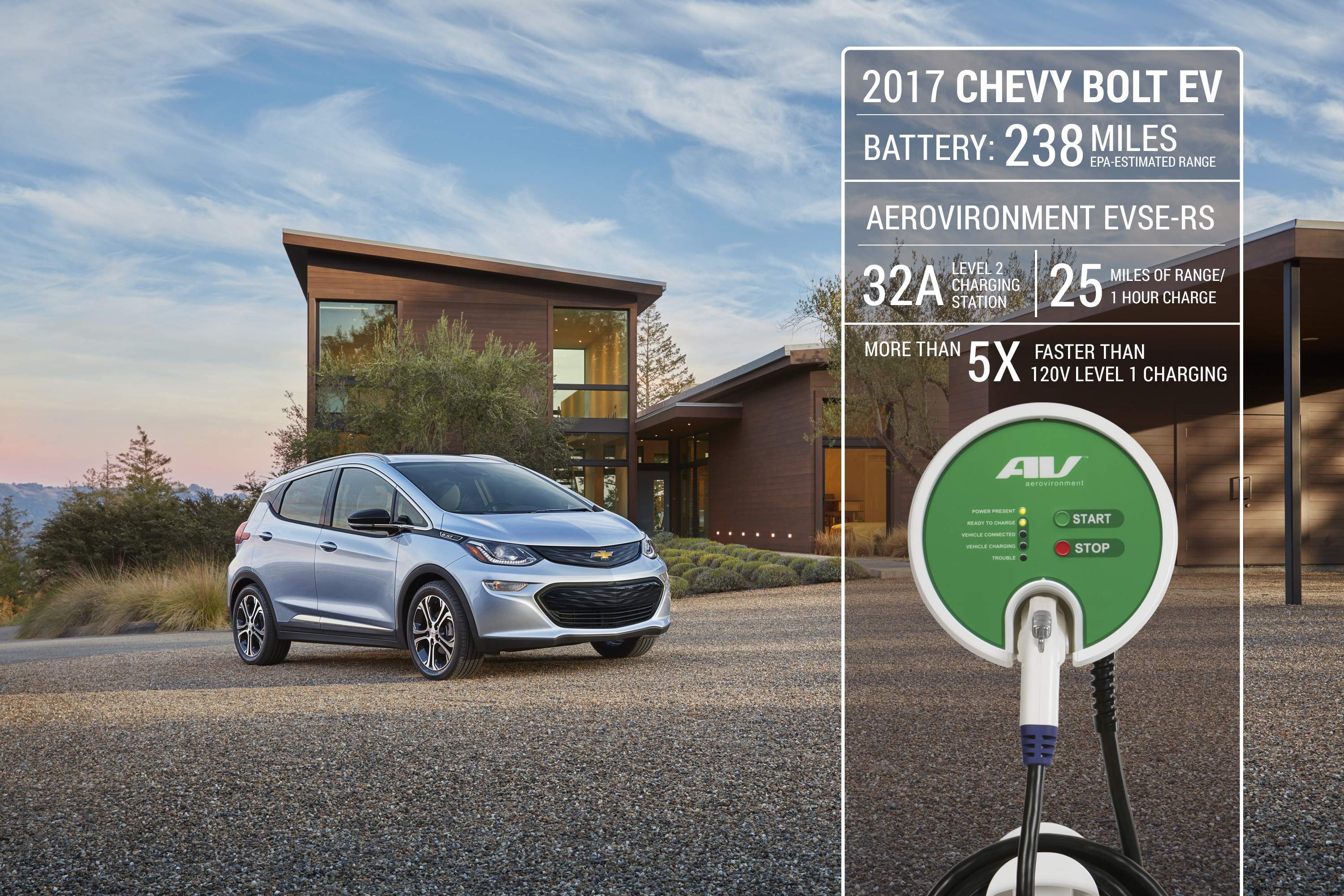 Chevrolet Bolt EV Chevrolet Bolt EV