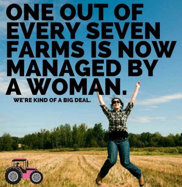 Farms managed by women Farms managed by women