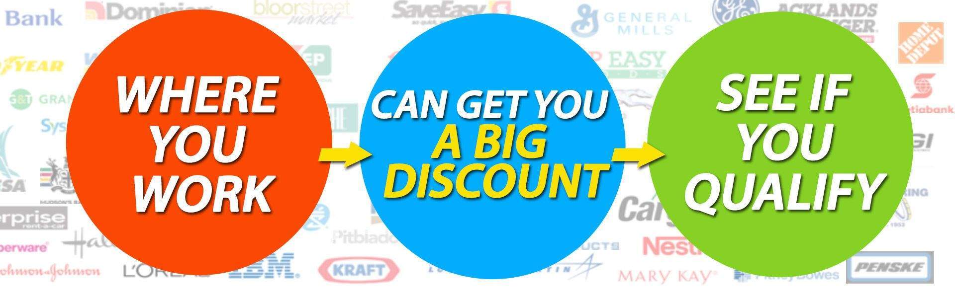 Chevrolet, GMC, Buick Dealership Portage La Prairie MB Used Cars Craig Dunn Motor City