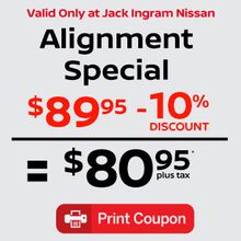 Alignment Special Alignment Special