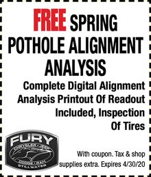 Free Spring Pothole Alignment Analysis Free Spring Pothole Alignment Analysis