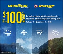 Goodyear/Dunlop Tires - Get Up To $100 Back Goodyear/Dunlop Tires - Get Up To $100 Back