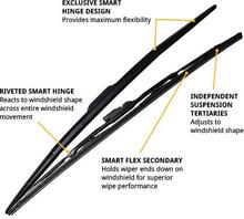 Sightline Wiper Blades Sightline Wiper Blades