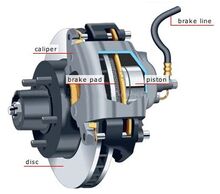 Toyota Brake Service Special Toyota Brake Service Special