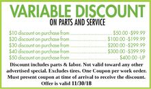 Variable Discount Variable Discount