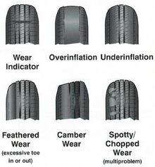 COMPLIMENTARY ALIGNMENT CHECKS!! COMPLIMENTARY ALIGNMENT CHECKS!!