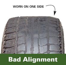 Free Pre Alignment Check with Any Visit Free Pre Alignment Check with Any Visit