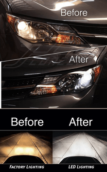 LED Headlight Special LED Headlight Special