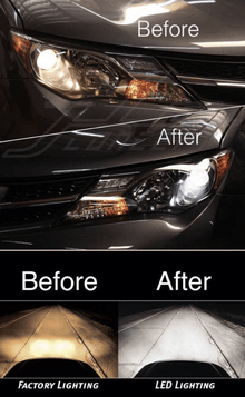 LED Headlight Special LED Headlight Special
