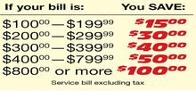 Longhorn Ford Service Bucks Longhorn Ford Service Bucks