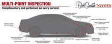 Multi-Point Inspection Multi-Point Inspection