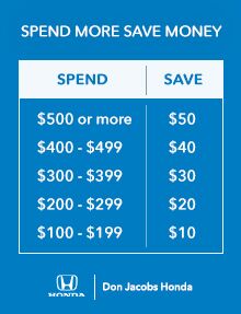 Spend More Save More! Spend More Save More!