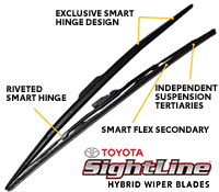 Toyota Sightline(TM) Windshield Wipers Toyota Sightline(TM) Windshield Wipers