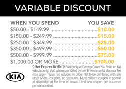 Variable Discount Variable Discount