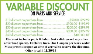 Variable Discount Variable Discount