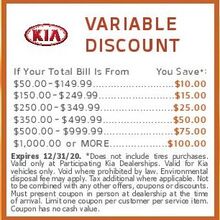 Variable Discount Variable Discount