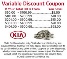 Variable Discount Variable Discount