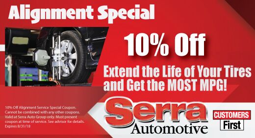Alignment Special Alignment Special