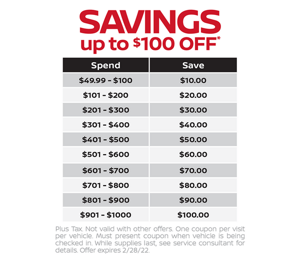 Savings up to $100 off Savings up to $100 off