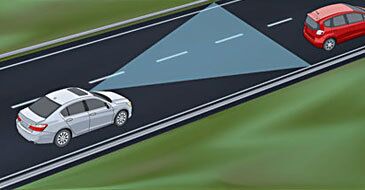 Forward Collision Warning Forward Collision Warning