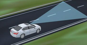 Forward Collision Warning Forward Collision Warning