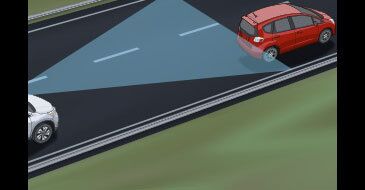 Collision Mitigation Braking System Collision Mitigation Braking System