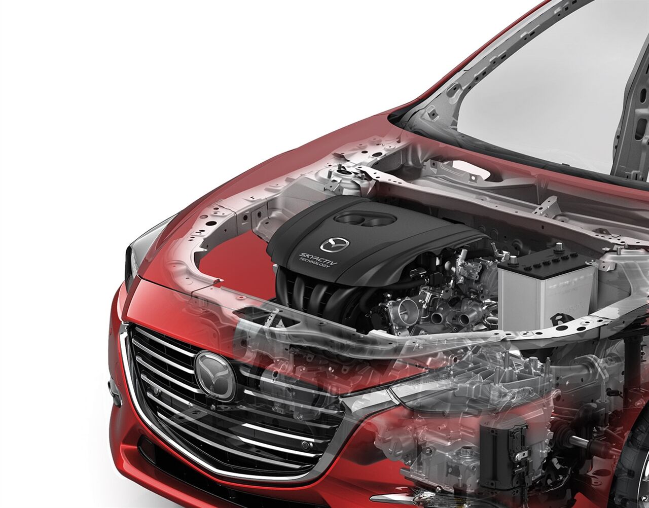 SKYACTIV® TECHNOLOGY