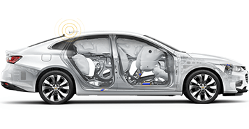 Terrific Safety Features Terrific Safety Features