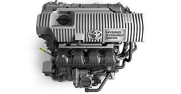 Hybrid Synergy Drive Hybrid Synergy Drive