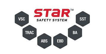 Star Safety System Star Safety System