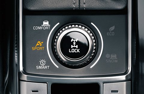 Drive Modes Drive Modes