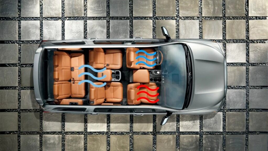 Three-Zone Climate Control Three-Zone Climate Control