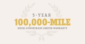 100,000 Mile Powertrain Limited Warranty 100,000 Mile Powertrain Limited Warranty