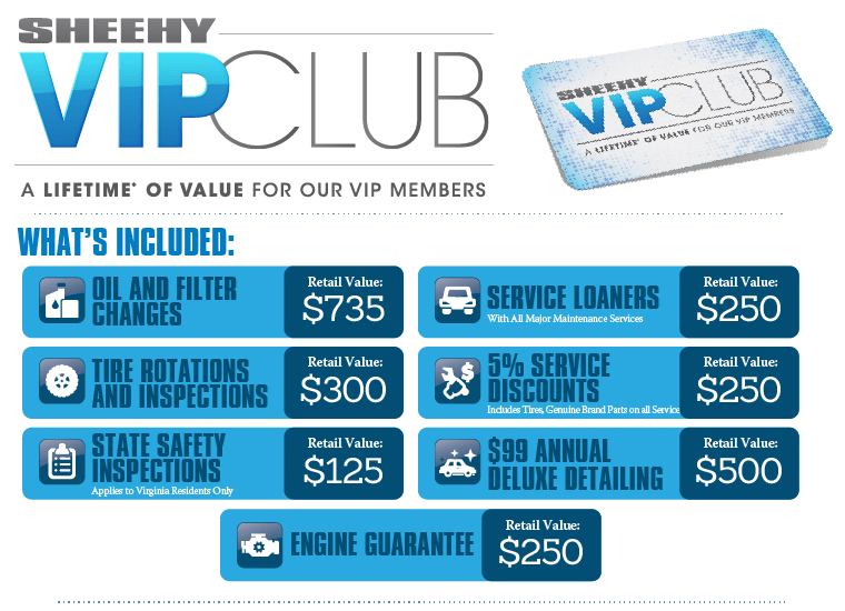A Lifetime of value for our vip members A Lifetime of value for our vip members