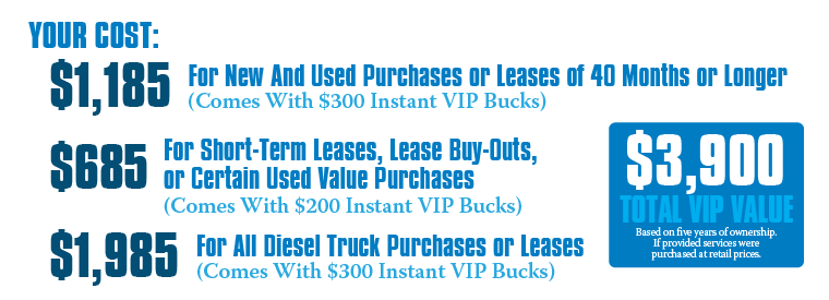 VIP-online-760x275-desktop-maingraphic-2.png Total VIP Value
