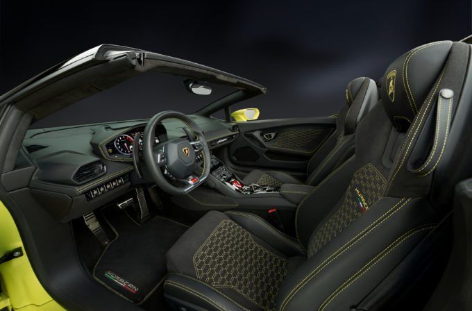 Huracán LP580-2 Spyder Huracán LP580-2 Spyder