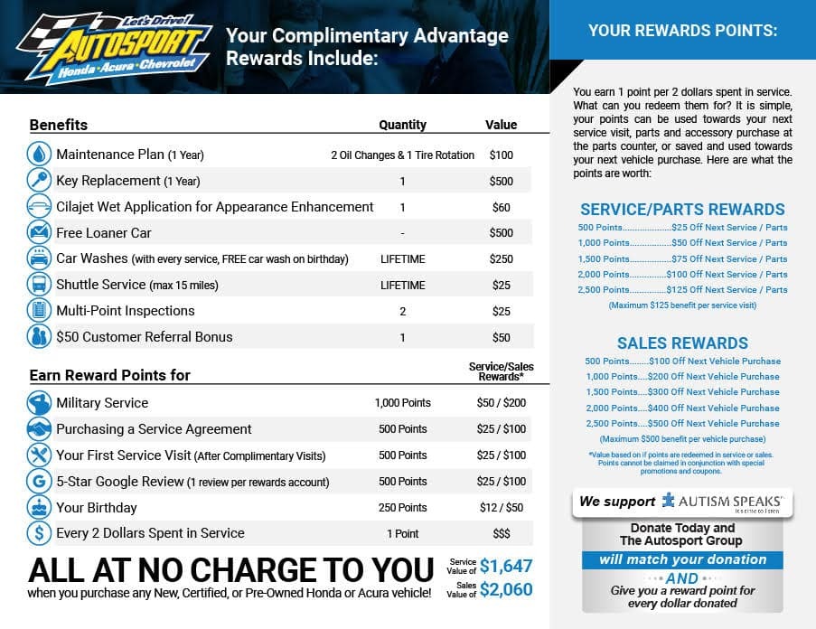 Autosport Advantage Rewards Program details Autosport Advantage Rewards Program details