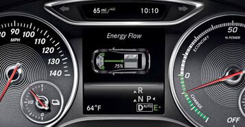Zero Emissions Zero Emissions