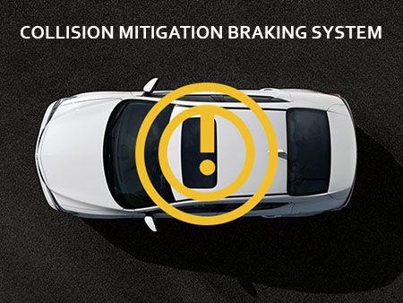 ACURAWATCH_COLLISION_MITIGATION_BRAKING_SYSTEM