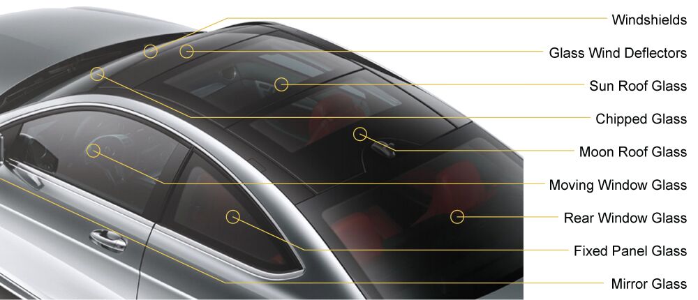 Windshields, Glass Wind Deflectors, Sunroof Glass, Chipped Glass, Moon Roof Glass, Moving Window Glass, Rear Window Glass, Fixed Panel Glass, Mirror Glass