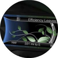 2015 Ford C-Max Hybrid green driving asisstance