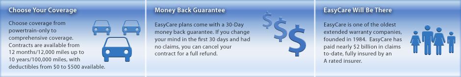 Warranty at Steve Padgett's Danville Honda