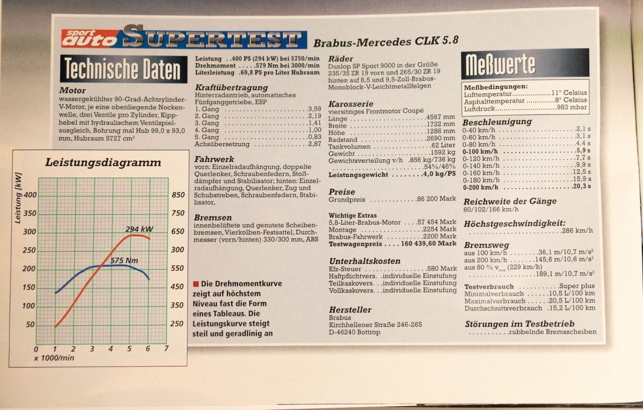 1998 Mercedes Benz CLK Brabus 5.8L Marietta GA 1998 Mercedes Benz CLK Brabus 5.8L Marietta GA